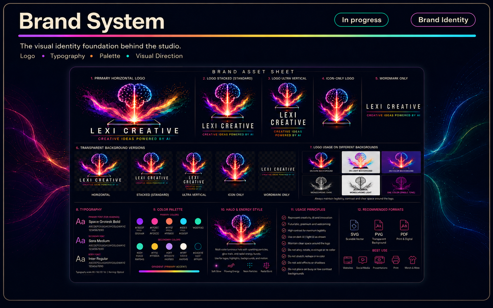Brand System project visual